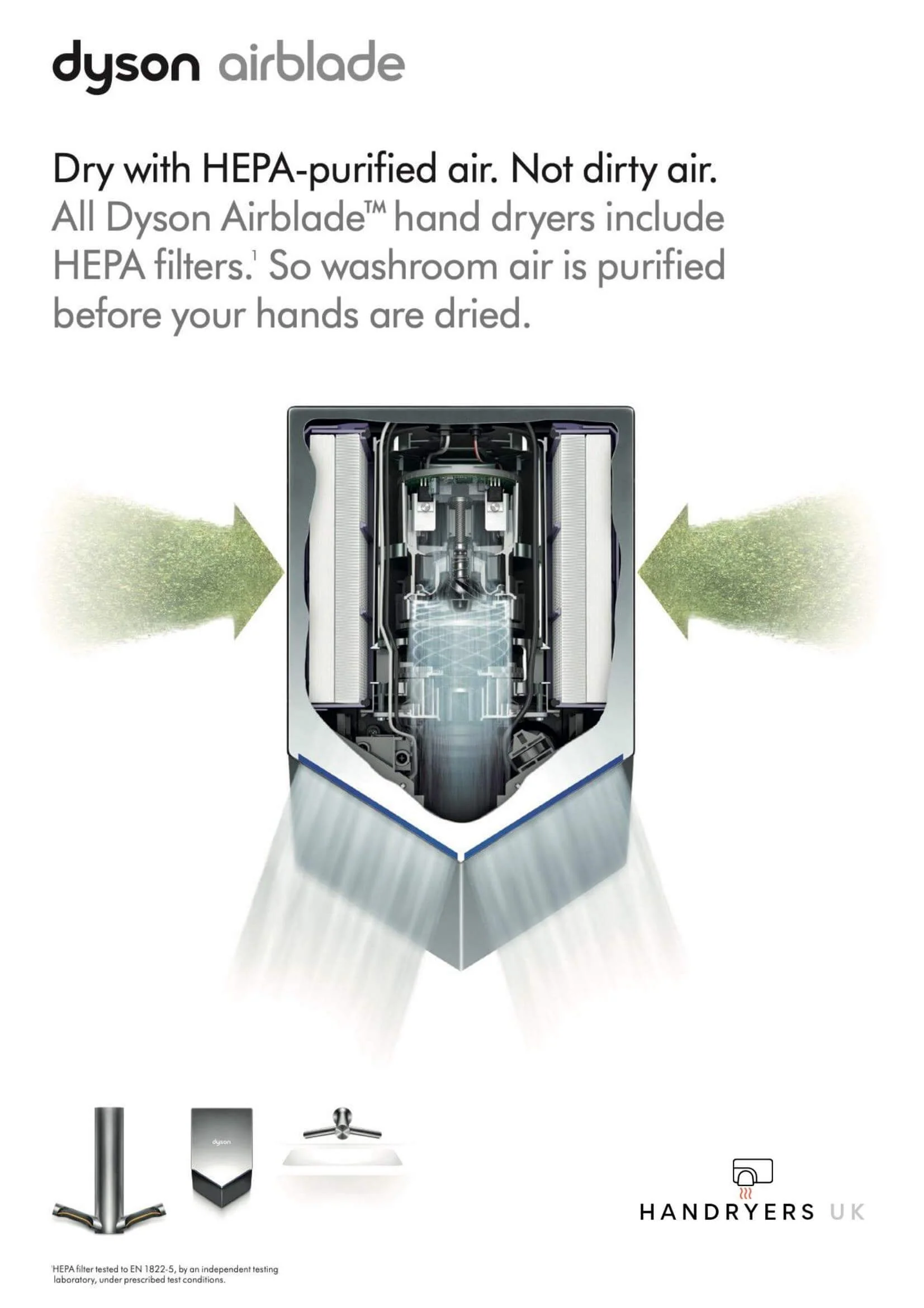 Dyson Airblade V HU02 Hand Dryer - Image 8